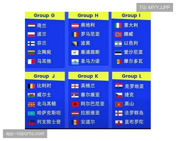 2026世界杯为什么这样排晋级