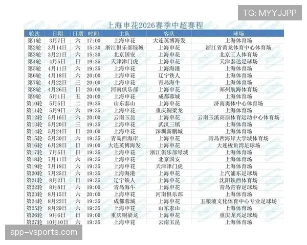上海海港联赛统治力面临考验，当前表现是否影响争冠格局