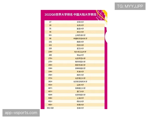2026世界杯官方排名筛选规则