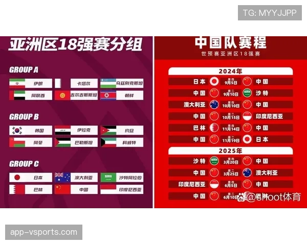 2026世界杯为什么允许8个小组第三晋级 2026世界杯为什么允许8个小组第三晋级