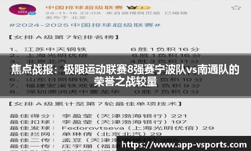 焦点战报：极限运动联赛8强赛宁波队vs南通队的荣誉之战较量