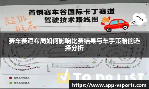 赛车赛道布局如何影响比赛结果与车手策略的选择分析